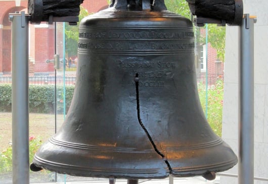 Is Telling a “Lawyer Joke” Professional Misconduct?  Pennsylvania Considers a Version of ABA Model Rule 8.4(g)