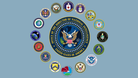 Balance Intelligence Gathering and Privacy